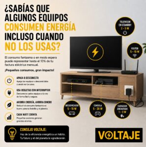 Equipos del hogar consumiendo energía en modo standby